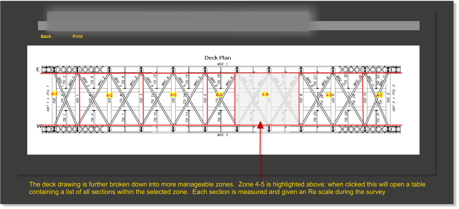 Zones1a.png